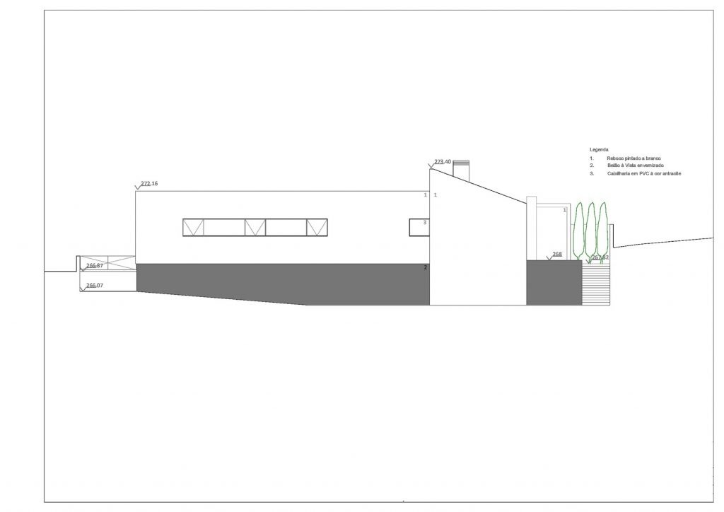 Arquitetura